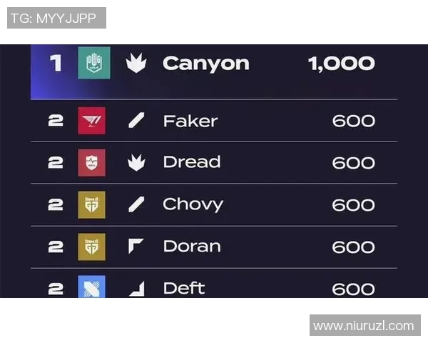 赛后复盘LNG与RNG的耐力较量与战术分析探讨