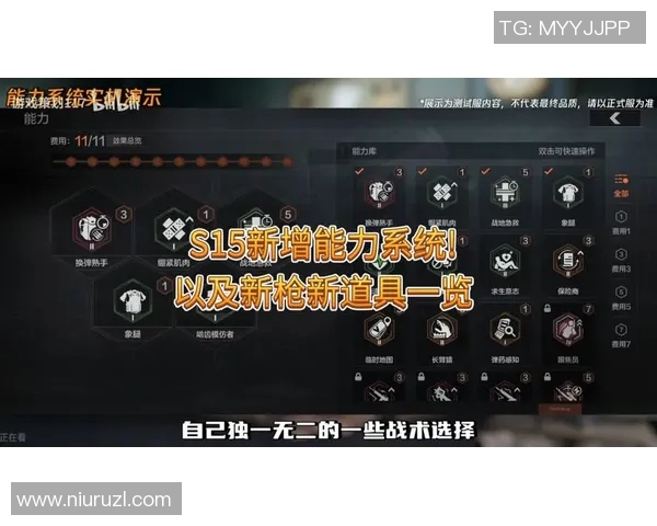 深入分析FPX在英雄联盟S15赛季中的技术策略与战术创新 深入分析FPX在英雄联盟S15赛季中的技术策略与战术创新