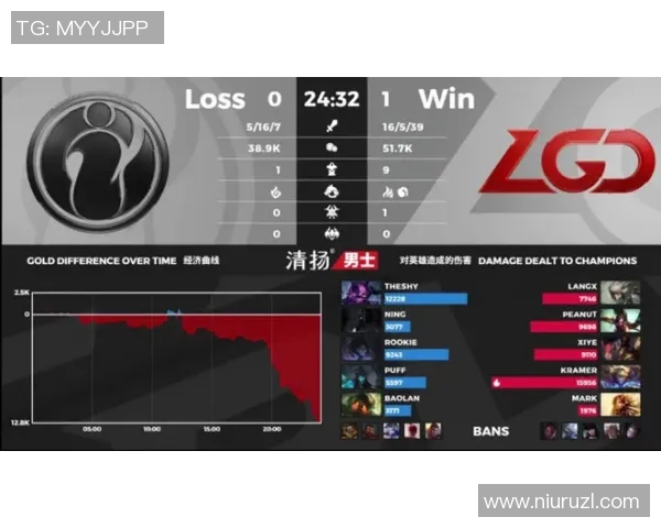 王者荣耀S15赛季FPX边路渗透策略深度解析与战术探讨 王者荣耀S15赛季FPX边路渗透策略深度解析与战术探讨