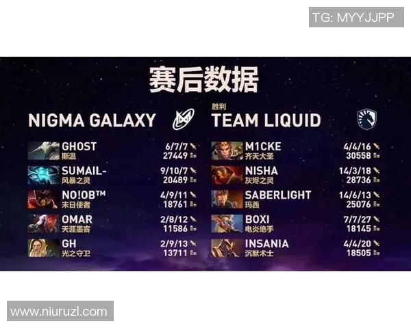 电竞比分DOTA2状态排名V5再创新高引发关注与热议 电竞比分DOTA2状态排名V5再创新高引发关注与热议