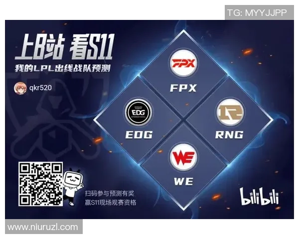 聚焦CSGOFPX当前状态分析与未来发展展望