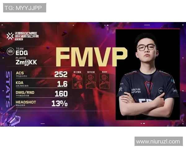 电竞实时数据分析聚焦EDG战队在和平精英中的节奏与表现 电竞实时数据分析聚焦EDG战队在和平精英中的节奏与表现