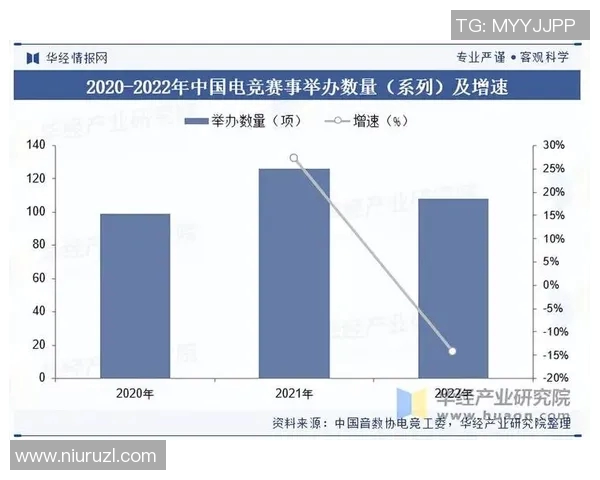 电竞数据电竞数据分析师周军畅谈CSGO发展历程与未来趋势回顾